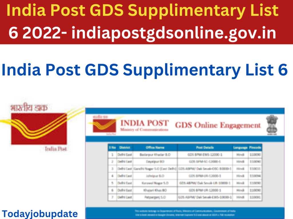 India Post GDS Supplimentary List 6