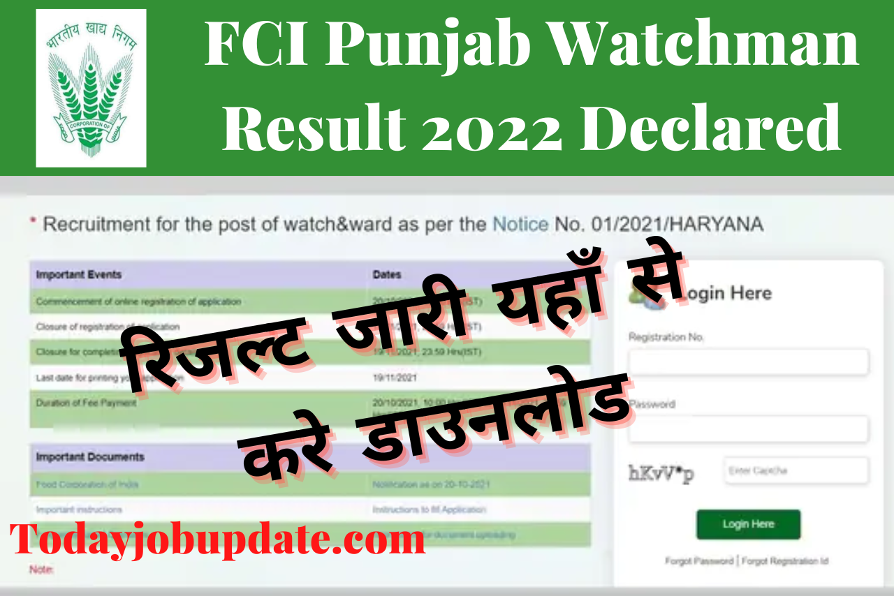 FCI Punjab Watchman Result 2022 Declared