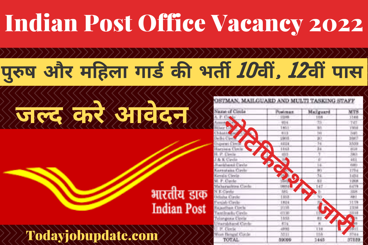 Indian Post Office Vacancy 2022
