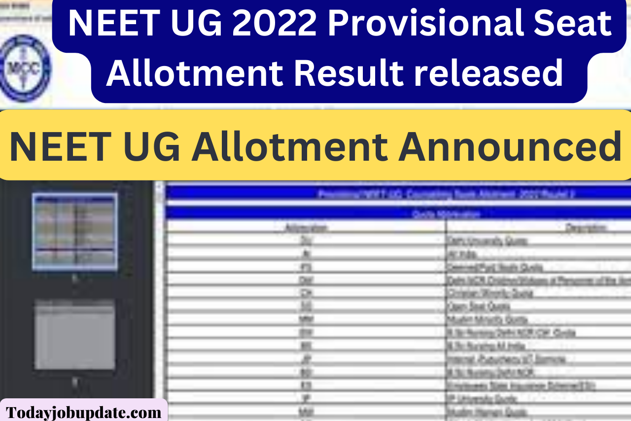 NEET UG 2022 Provisional Seat Allotment Result released