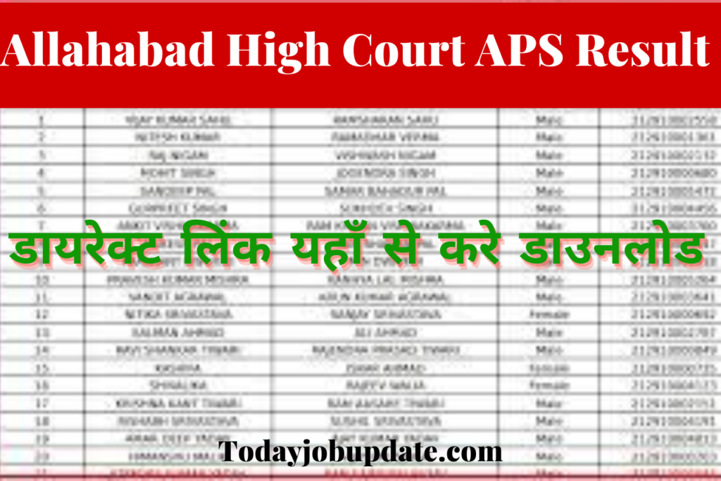 Allahabad High Court APS Result