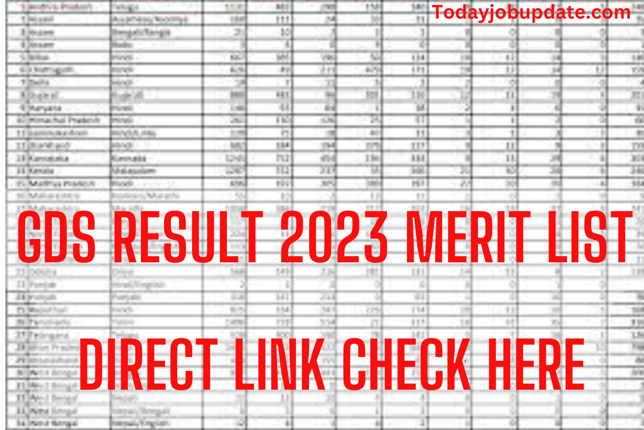 GDS Result 2023 Merit List