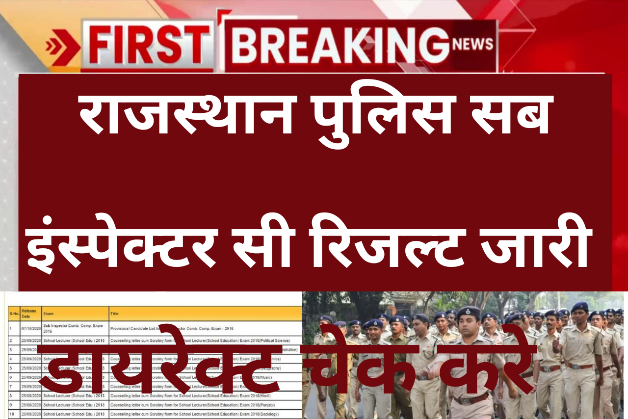 Rajasthan Police Sub Inspector SI Result